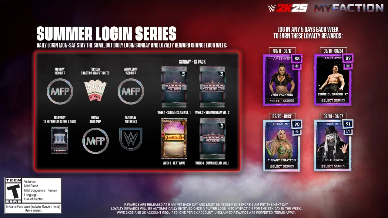 WWE 2K25 – New MyFaction Summer Series Brings Daily & Weekly Rewards